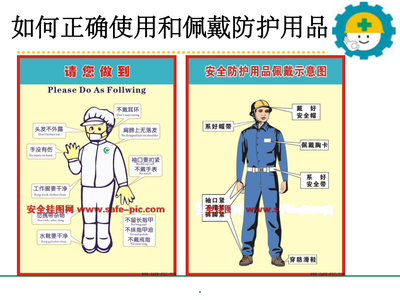 如何正確使用和佩戴勞動(dòng)防護(hù)用品，筑牢職業(yè)安全防線